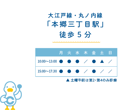 大江戸線・丸ノ内線「本郷三丁目駅」徒歩5分
