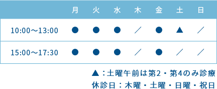 診療時間