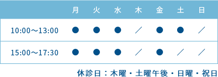 診療時間